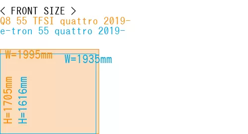 #Q8 55 TFSI quattro 2019- + e-tron 55 quattro 2019-